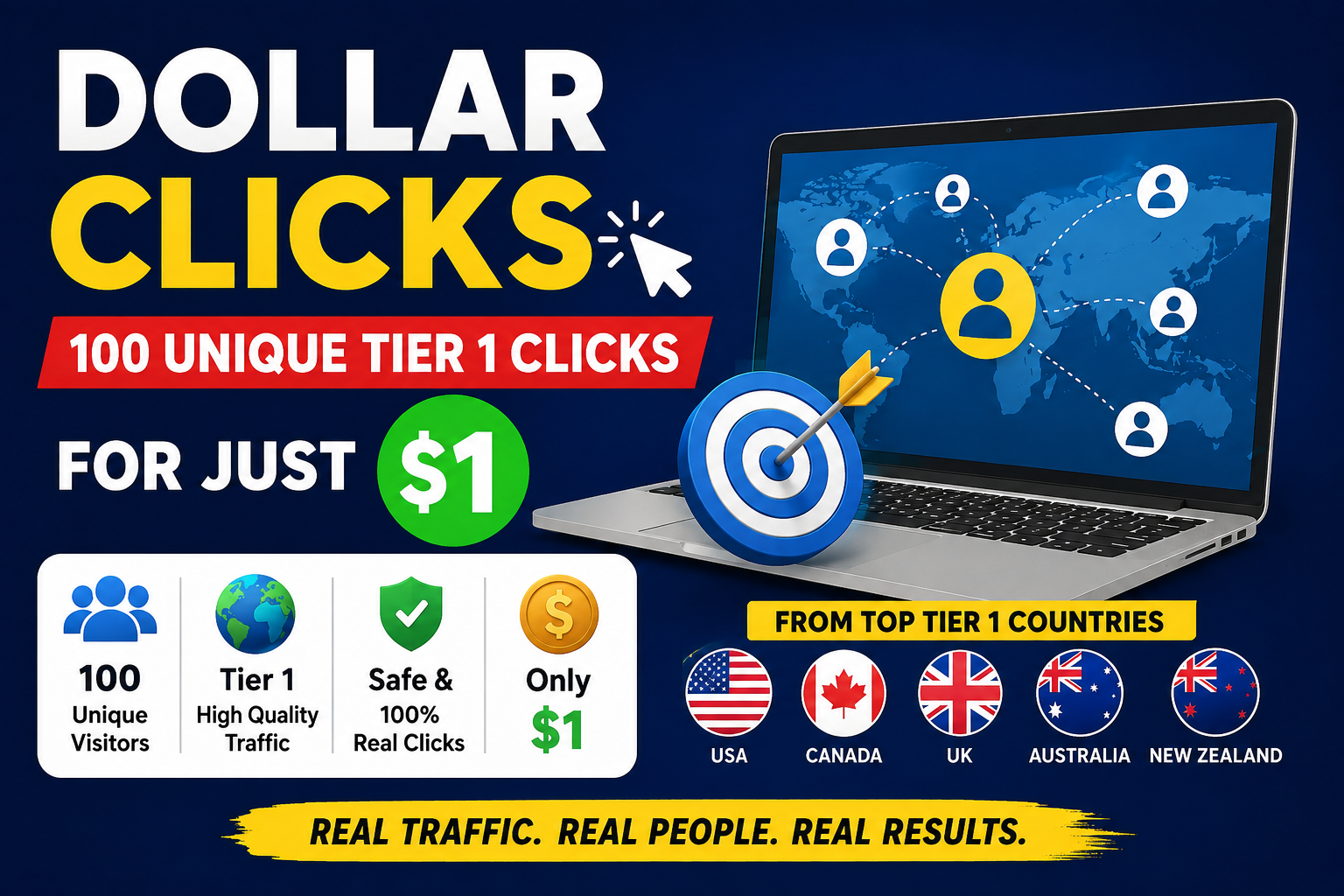 Dollar Clicks - 100 Unique Tier 1 Clicks for Just $1